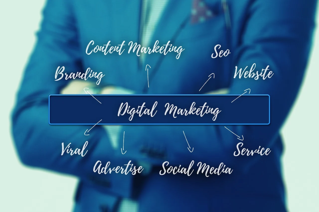 Top Digital Marketing Service for real estate in Varanasi