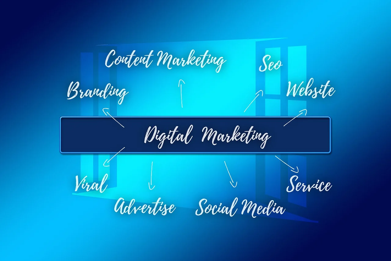 Top Digital Marketing Service for Wholesale Industries in Varanasi